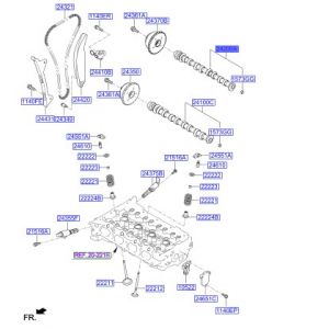 عامود كام الإكزوست (التايمن)
