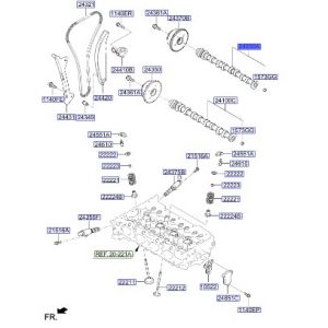 عامود كام الإكزوست (التايمن)