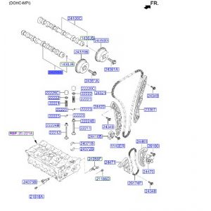 عامود كام الإكزوست (التايمن)