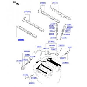 عامود كام الإكزوست (التايمن)