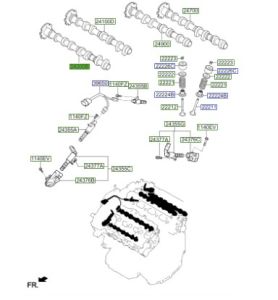 عامود كام الإكزوست (التايمن)