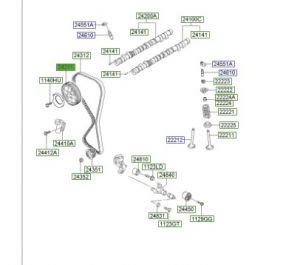 ترس تايمن عامود الكام