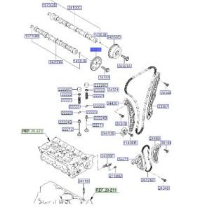 ترس تايمن عامود الكام