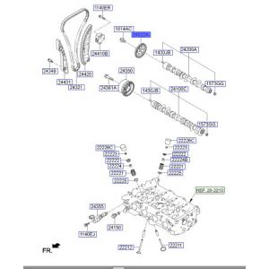 ترس تايمن عامود الكام