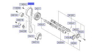 سير التايمن