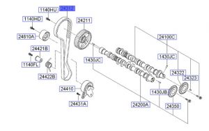 سير التايمن