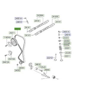 سير التايمن