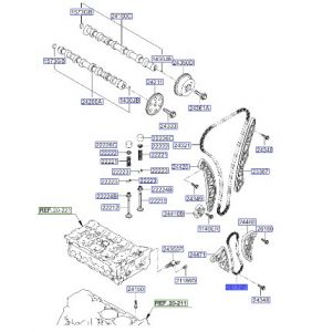 جنزير مضخة الزيت