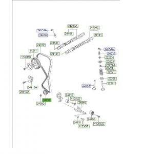 ترس مضخة الوقود