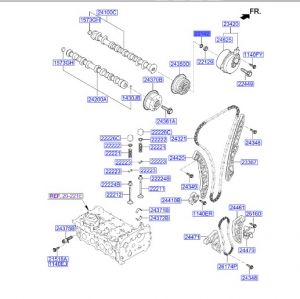 سدادة ترس تايمن