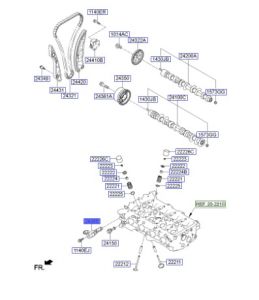 حساس في تي سي (بلف تايمن)
