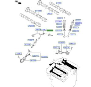 حساس في تي سي جهة اليمين (بلف تايمن)