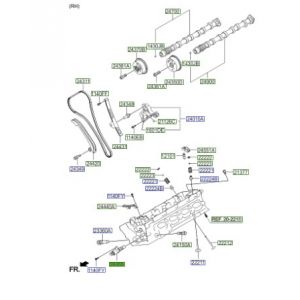 حساس في تي سي (بلف تايمن)