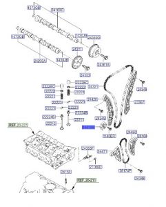 شداد جنزير التايمن