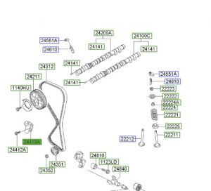شداد سير تايمن