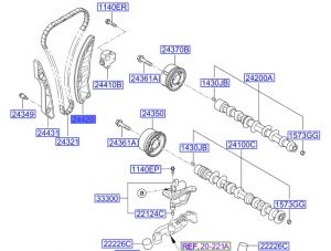شداد سير تايمن