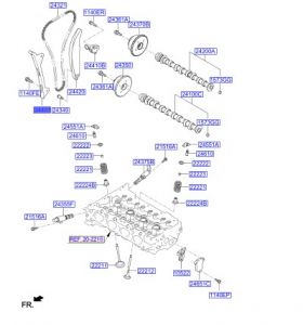 زلاجة جنزير تايمن