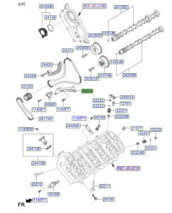 زلاجة جنزير تايمن