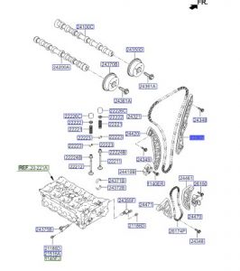 زلاجة جنزير تايمن