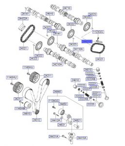 زلاجة جنزير تايمن
