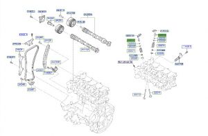 تكاية بلف ماكينة