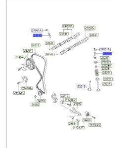 تكاية بلف ماكينة