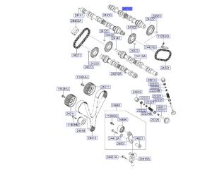 عامود كام الإكزوست (التايمن)