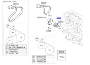 مضخة ماء تبريد الماكينة