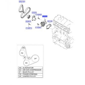مضخة ماء تبريد الماكينة