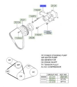 مضخة ماء تبريد الماكينة