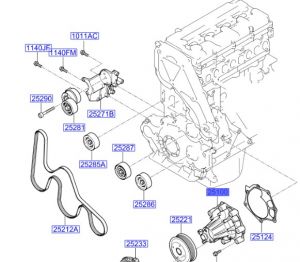 مضخة ماء تبريد الماكينة