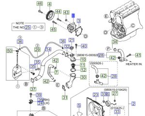 مضخة ماء تبريد الماكينة