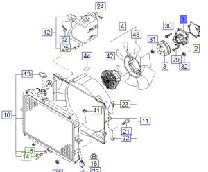 مضخة ماء تبريد الماكينة