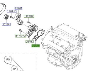 وجه مضخة الماء