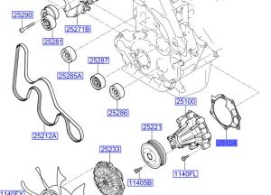 وجه مضخة الماء