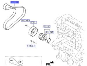 سير الماكينة