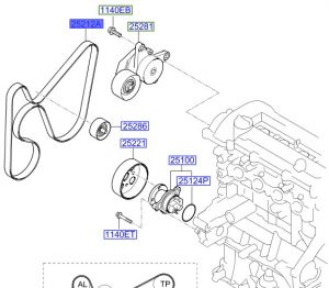 سير الماكينة