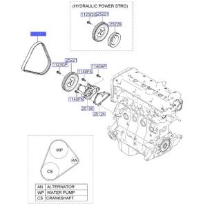 سير الماكينة