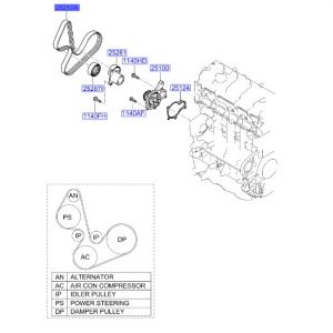 سير الماكينة