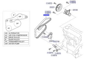 سير الماكينة