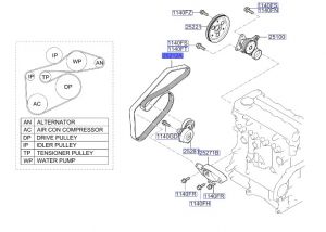 سير الماكينة