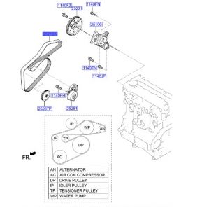 سير الماكينة