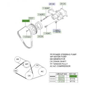 سير الماكينة