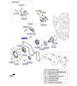 سير الماكينة