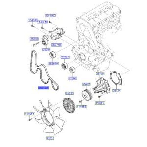 سير الماكينة