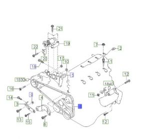 سير الماكينة