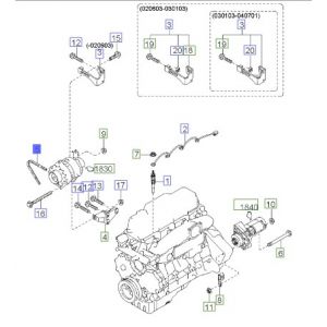 سير الماكينة