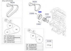 بكرة مضخة الماء