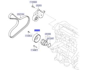 بكرة مضخة الماء