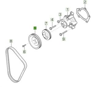 بكرة مضخة الماء